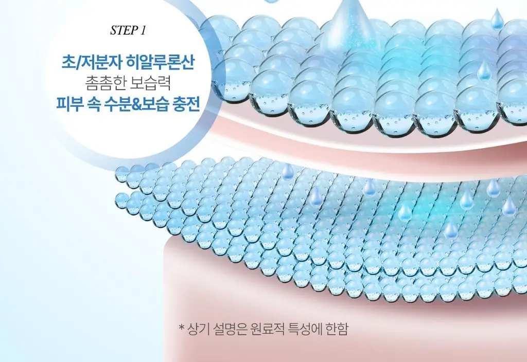 [NEW] 더 에센셜 바이 아리얼 히알루로닉 13 크림 100ml 상세페이지 19
